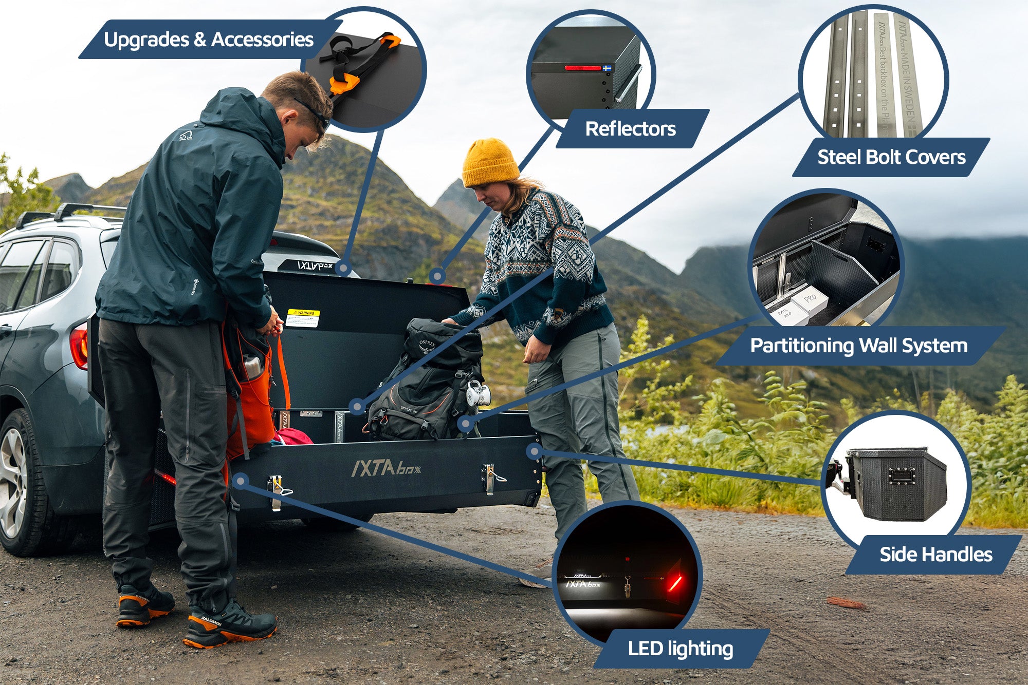 Best car tools – Why smart storage matters