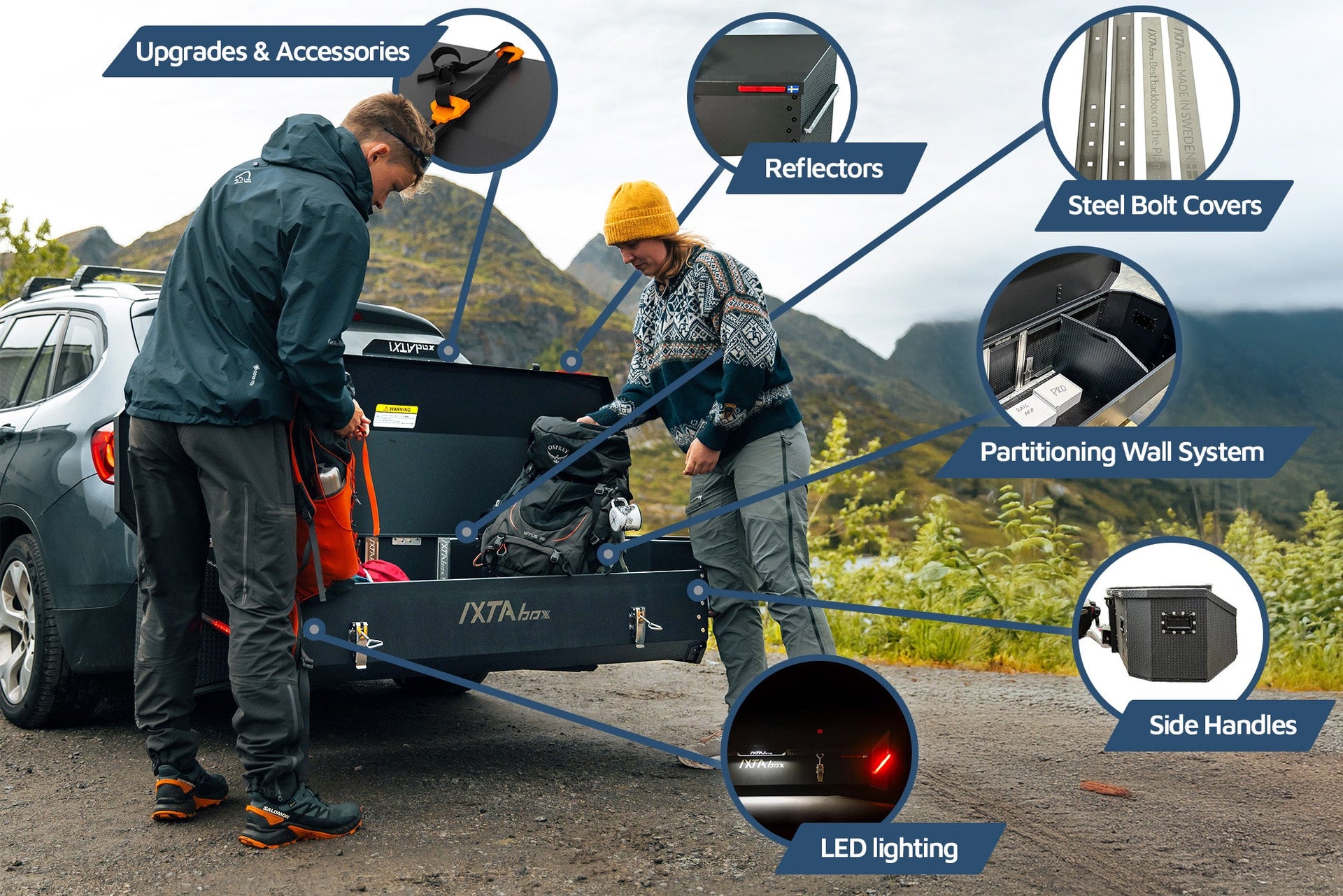 Best car tools – Why smart storage matters